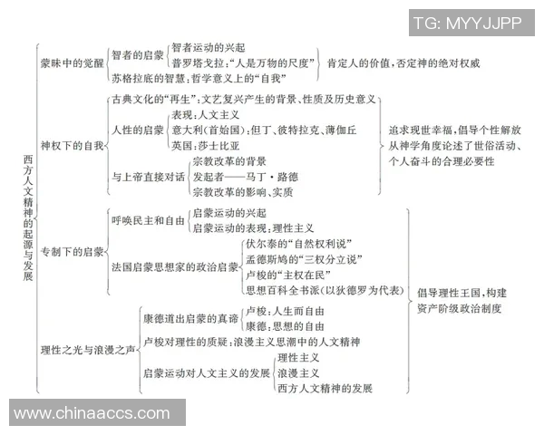 欧洲杯历史回顾与未来展望：从起源到新时代的足球盛宴