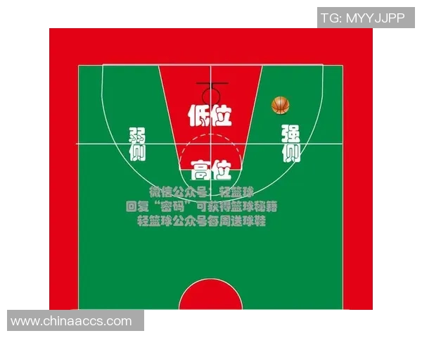 周丽独家篮球心得分享如何提升你的投篮技巧与比赛意识