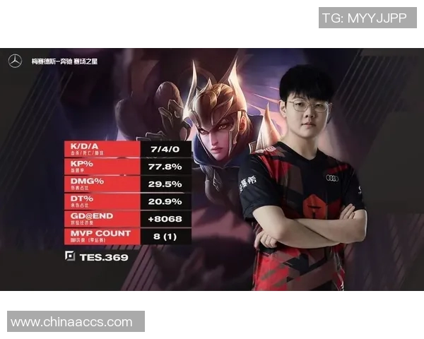 全明星赛最新积分榜TES战队以56分稳居第一名