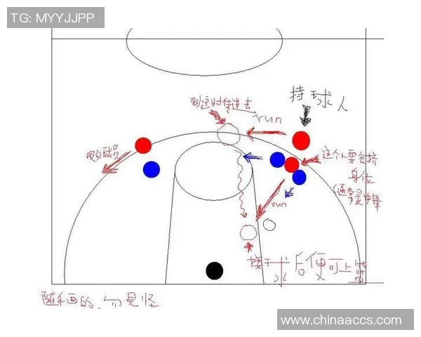 以中锋为核心构建篮球战术体系的创新与实践探讨