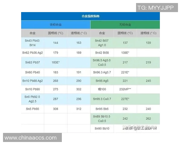 全面指南：选择户外装备时必知的实用技巧与推荐清单