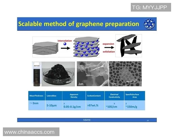 新韩银行与三星生命的战略合作分析与市场前景展望