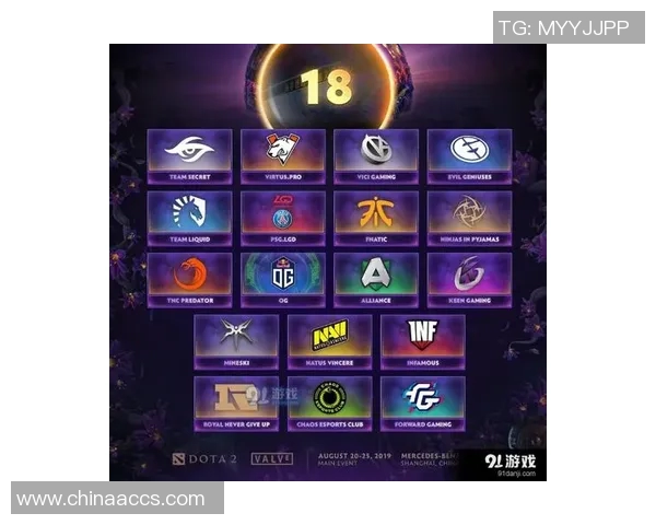 DOTA2团队协作排行榜揭晓RNG战队荣登第9名引发热议